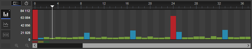 timeline_window_bars_frame_numbers.png