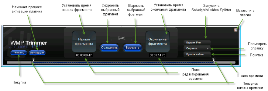 controls_rus