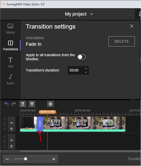 Transitions preferences
