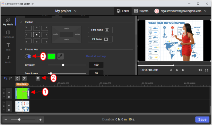 Chroma key feature in SolveigMM Video Editor