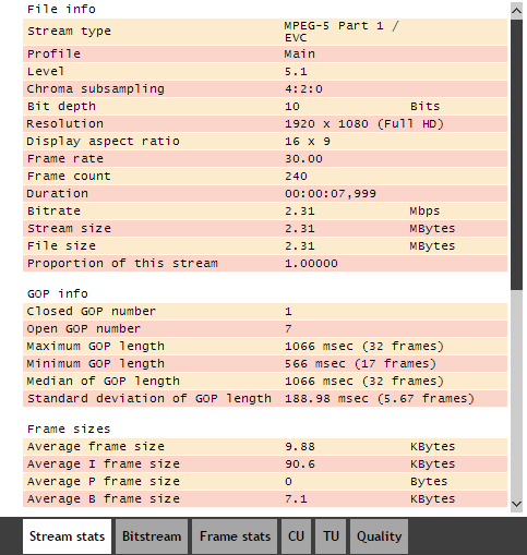 Stream Stats tab