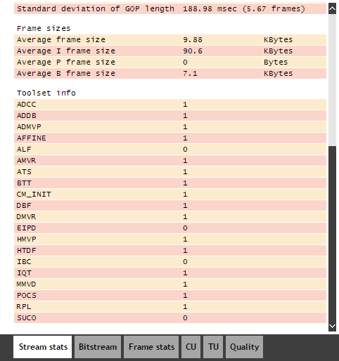 EVC toolset table