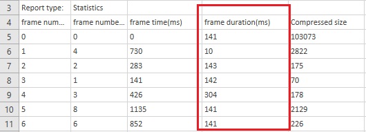 How to get frames durations - Picture 4