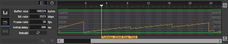 timeline hrd frame numbers